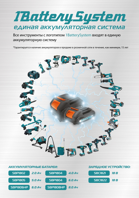 akkumulyator_sturm_sbp1806hp_1batterysystem