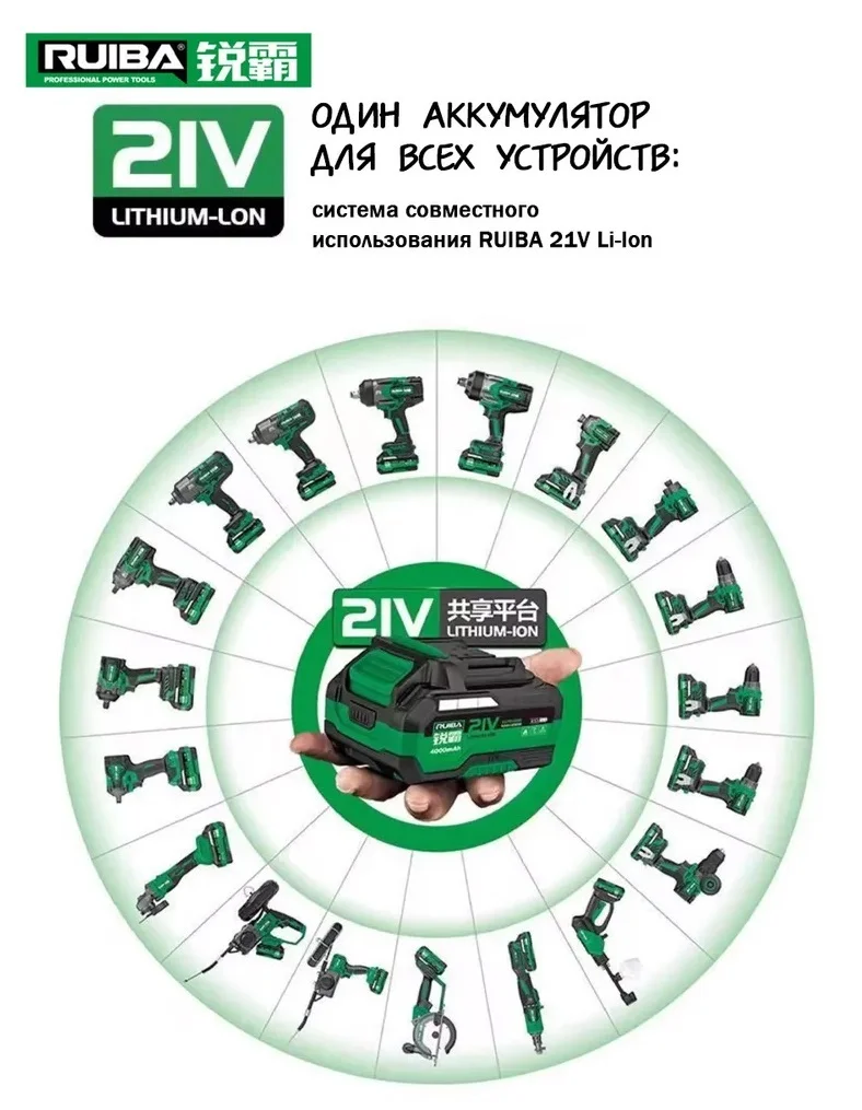 zaryadnoe_ustroystvo_ruiba_dcm_80a_f_c